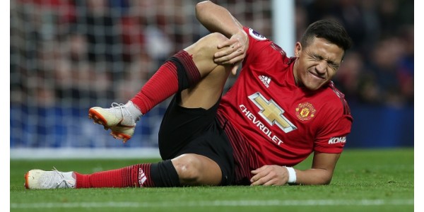 Manchester United puede ser difícil mantener su posición entre los 4 primeros de la Premier League Manchester United puede ser difícil mantener su posición entre los 4 primeros de la Premier League